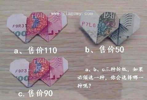 你知道貼縫帶、灌縫膠的實(shí)際價(jià)格么？